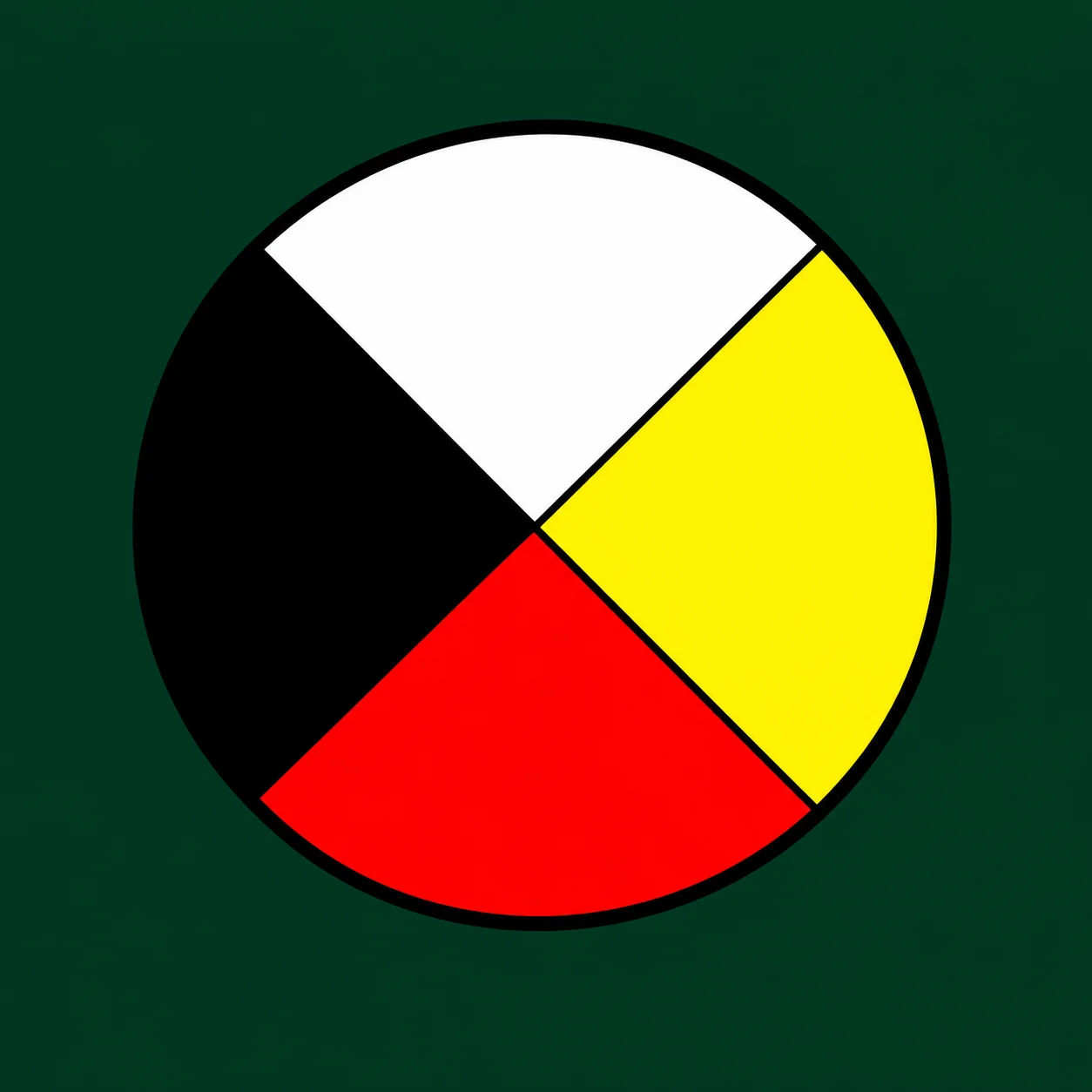 Medicine Wheel