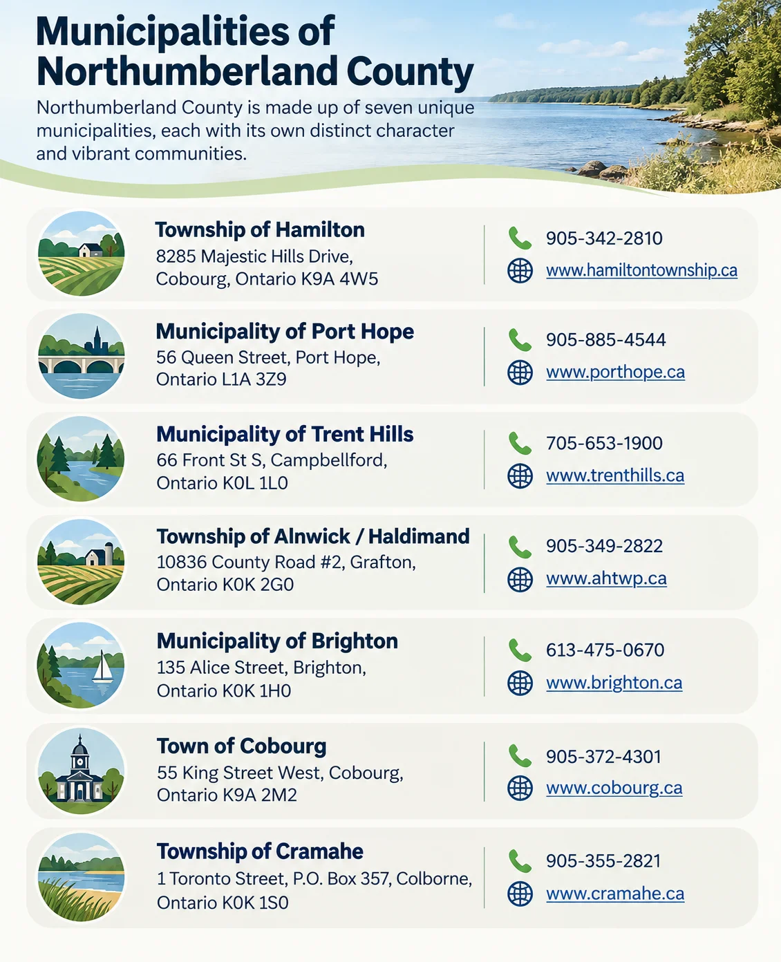 List of Northumberland County municipal animal control contacts